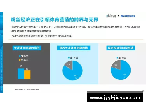 体育明星如何通过个人品牌实现商业价值提升的探索与分析