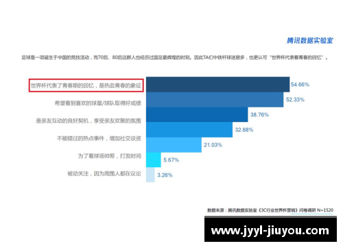 如何查找体育明星的行程安排？最全指南及实用方法